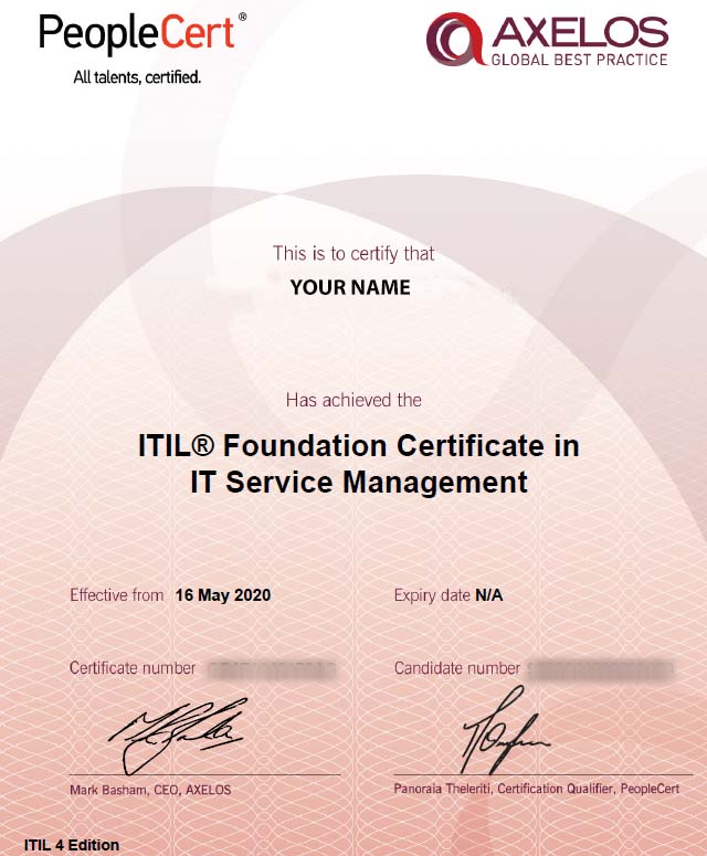 ITIL4 Foundation certifikát